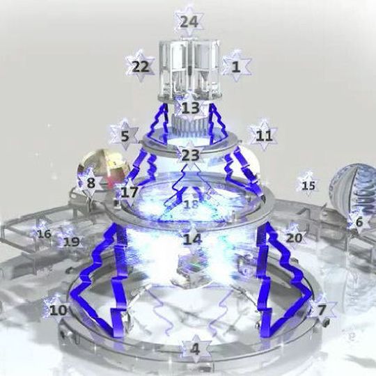 In diesem Jahr steht der Lenze-Adventskalender unter dem Motto „Lenze Motion Centric Automation“. In diesem Jahr steht der Lenze-Adventskalender unter dem Motto „Lenze Motion Centric Automation“.