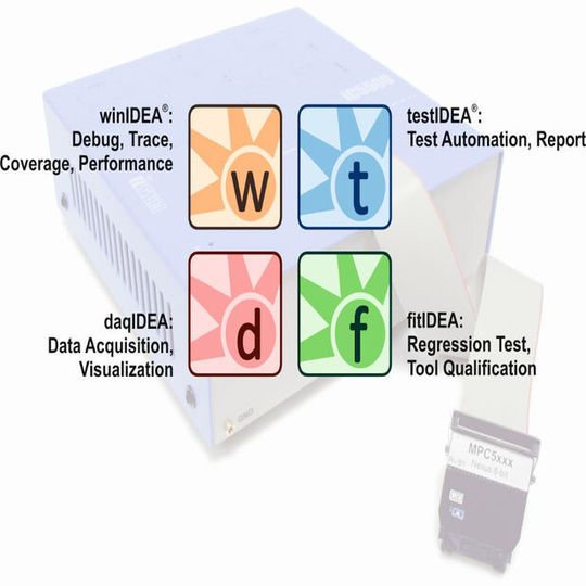 Magisches Viereck: Die Tool-Familie von iSYSTEM deckt eine Vielzahl von Anwendungen im Umfeld von Test und Qualitätssicherung bei Embedded-Software ab. Magisches Viereck: Die Tool-Familie von iSYSTEM deckt eine Vielzahl von Anwendungen im Umfeld von Test und Qualitätssicherung bei Embedded-Software ab.