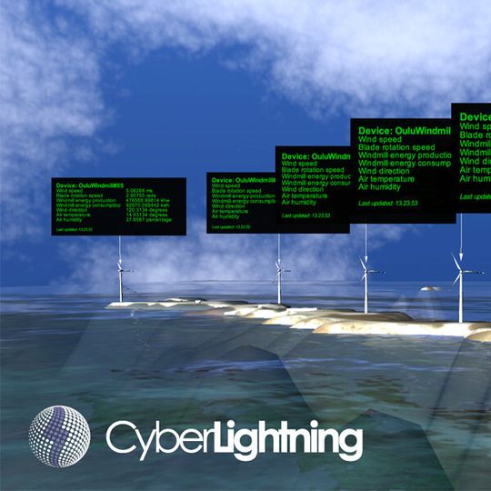 Beispiel für CyberVille im Einsatz: 3D-Darstellung eines Windparks. Beispiel für CyberVille im Einsatz: 3D-Darstellung eines Windparks.