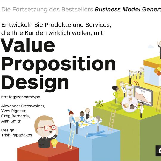 Value Proposition Design, A. Osterwalder u.a., Campus Verlag, Frankfurt/Main 2015, 290 Seiten, ISBN: 978-3-693-50331-8, 34,99 Euro.