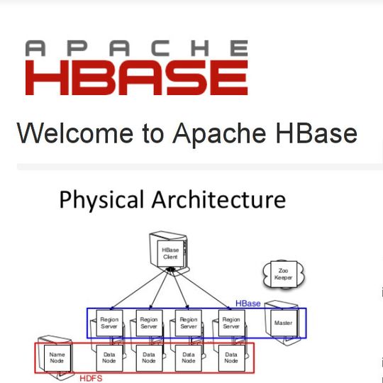 Apache HBase nach sieben Jahren in Version 1.0 erschienen Apache HBase nach sieben Jahren in Version 1.0 erschienen
