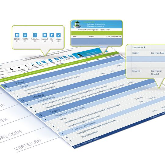 Das neue Softwaretool Con Sense Minutes ermöglicht die schnelle und einfache Dokumentation von Besprechungen. Das neue Softwaretool Con Sense Minutes ermöglicht die schnelle und einfache Dokumentation von Besprechungen.