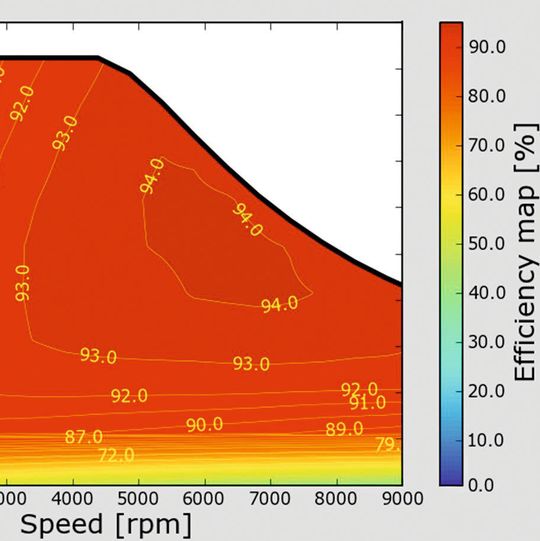 Mit Simulationen schneller zum Erfolg: Technologische Fortschrittein der FEM und das High-Performance-Computing ermöglichen allen Entwicklern, ohnekostenintensiven Prototypenbau, das Design neuer Produkte virtuell zu optimieren. Mit Simulationen schneller zum Erfolg: Technologische Fortschrittein der FEM und das High-Performance-Computing ermöglichen allen Entwicklern, ohnekostenintensiven Prototypenbau, das Design neuer Produkte virtuell zu optimieren.