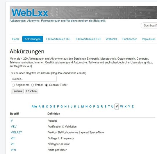 Mehr als 8.000 Abkürzungen und englische/deutsche Übersetzungen von Fachbegriffen enthält das kostenlose Online-Lexikon WebLxx.