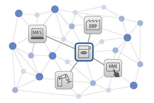 Zukunft mit Industrie 4.0: Durchgängige Kommunikation in der Automatisierungscloud am Beispiel eines intelligenten Schmalz Kompaktejektors. Zukunft mit Industrie 4.0: Durchgängige Kommunikation in der Automatisierungscloud am Beispiel eines intelligenten Schmalz Kompaktejektors.