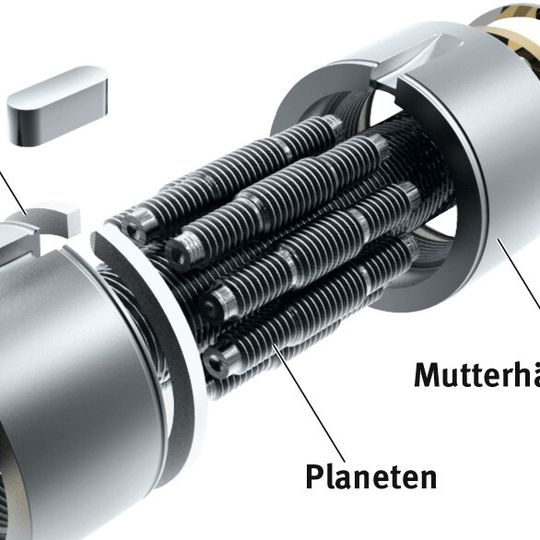 Mit dem PWG lassen sich elektromotorische Aktoren mit hoher Leistungsdichte und geringem Wartungsaufwand entwickeln. Mit dem PWG lassen sich elektromotorische Aktoren mit hoher Leistungsdichte und geringem Wartungsaufwand entwickeln.