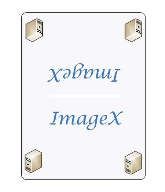 ImageX macht das OS-Cloning einfach ImageX macht das OS-Cloning einfach