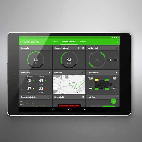 Die neue App überträgt und visualisiert Fahrzeugdaten von der Drehung des Lenkrads bis zur Betätigung der Gas- und Bremspedale während eines Rennens in Echtzeit auf Tablet, Smartphone und Smartwatch. Die neue App überträgt und visualisiert Fahrzeugdaten von der Drehung des Lenkrads bis zur Betätigung der Gas- und Bremspedale während eines Rennens in Echtzeit auf Tablet, Smartphone und Smartwatch.