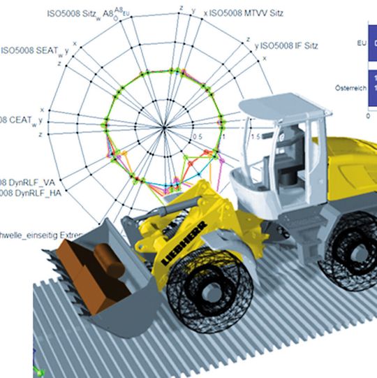 Der Radladermarkt zeichnet sich durch eine sehr hohe Vielfalt von Teilsystemlösungen aus. Moderne Simulationsmethoden helfen, eine optimale Gesamtabstimmung zu erreichen und unnötige Entwicklungsschleifen zu vermeiden. Der Radladermarkt zeichnet sich durch eine sehr hohe Vielfalt von Teilsystemlösungen aus. Moderne Simulationsmethoden helfen, eine optimale Gesamtabstimmung zu erreichen und unnötige Entwicklungsschleifen zu vermeiden.
