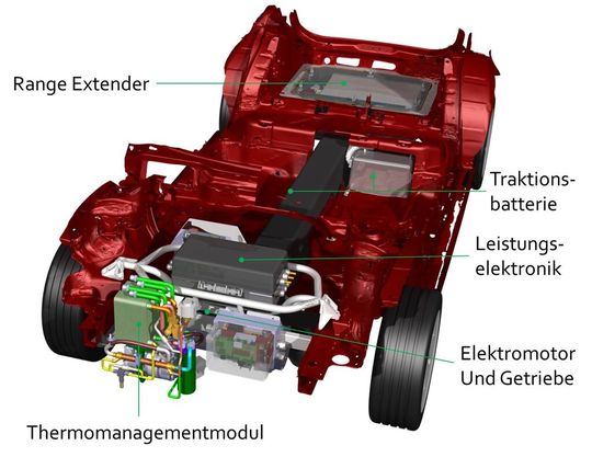 Das CAD-Modell des Demonstratorfahrzeugs zeigt, wo die einzelnen Technologien verbaut werden sollen. Das CAD-Modell des Demonstratorfahrzeugs zeigt, wo die einzelnen Technologien verbaut werden sollen.