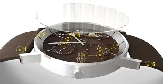 1 : Vernis topcoat sur les bracelets en cuir, 2 : Collage UV des saphirs, 3 : Impression par tampographie, 4 : Encre phosphorescente sur les aiguilles, 5 : Impression par tampographie, 6 : Vernis Polyuréthane de tranche 1 : Vernis topcoat sur les bracelets en cuir, 2 : Collage UV des saphirs, 3 : Impression par tampographie, 4 : Encre phosphorescente sur les aiguilles, 5 : Impression par tampographie, 6 : Vernis Polyuréthane de tranche