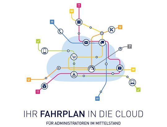 Welche Argumente sprechen für den Schritt in die Cloud und wie funktioniert ein erfolgreicher Einstieg? Mit diesen Themen beschäftigt sich der von Paessler bereitsgestellte „Fahrplan in die Cloud“. Welche Argumente sprechen für den Schritt in die Cloud und wie funktioniert ein erfolgreicher Einstieg? Mit diesen Themen beschäftigt sich der von Paessler bereitsgestellte „Fahrplan in die Cloud“.
