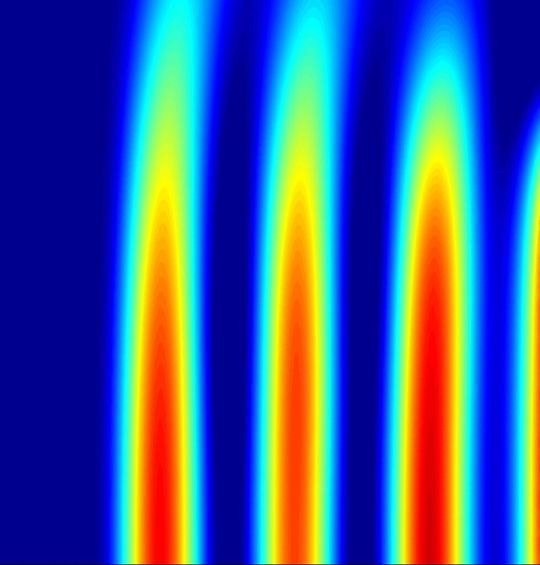 Ausbreitung der Terahertz-Wellen im ionisierten Gas in einem magnetischen Feld von 178 Tesla (Ausschnitt). Ausbreitung der Terahertz-Wellen im ionisierten Gas in einem magnetischen Feld von 178 Tesla (Ausschnitt).