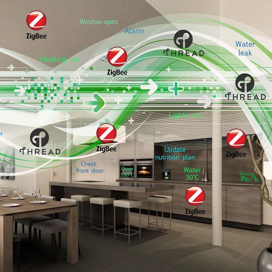 Funkchip der nächsten Generation: Der GP712 unterstützt Thread- wie auch ZigBee-Netzwerke für SmartHome- und IoT-Anwendungen. Funkchip der nächsten Generation: Der GP712 unterstützt Thread- wie auch ZigBee-Netzwerke für SmartHome- und IoT-Anwendungen.