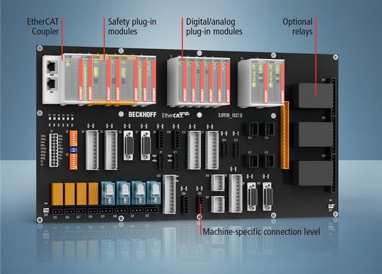 La Distribution Board remplace le câblage manuel classique des différents connecteurs entre l’automate et les capteurs-actionneurs. La connexion est assurée par un circuit imprimé. La Distribution Board remplace le câblage manuel classique des différents connecteurs entre l’automate et les capteurs-actionneurs. La connexion est assurée par un circuit imprimé.