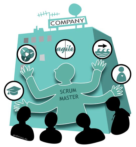 Der Scrum Master vereint unterschiedliche Rollen in sich.