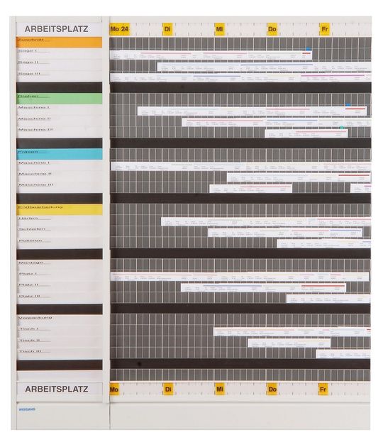 AV-Plantafel von Weigang. AV-Plantafel von Weigang.