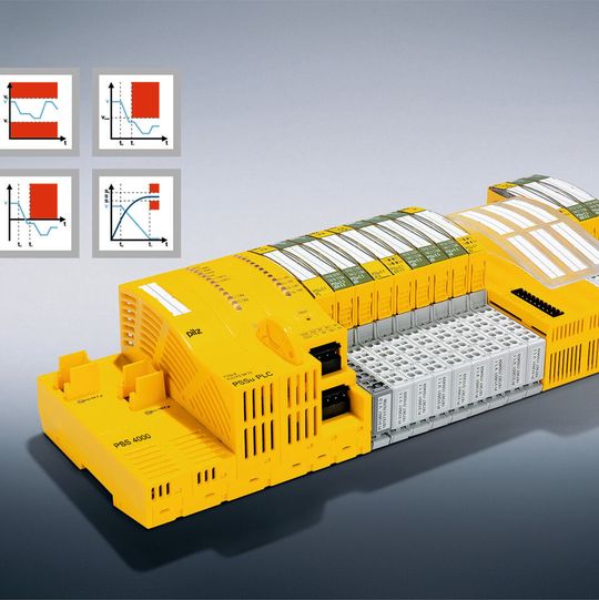 Automationssystem PSS 4000 Automationssystem PSS 4000