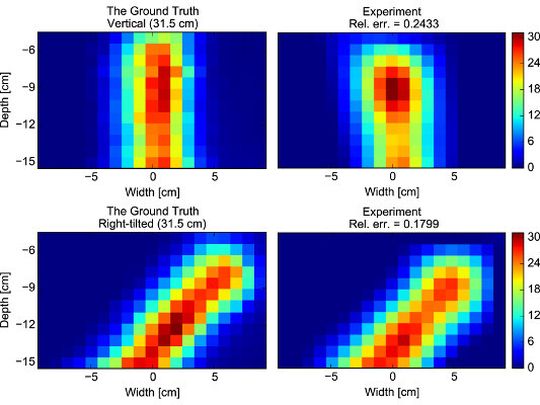 Indem sie Luftströmungen erfassen, sind die "robotischen Schnurrhaare" in der Lage, die ihre Umgebung tomografisch zu erfassen. Somit könnten sie automatischen Fahrzeugen bei der Navigation in düsteren oder trüben Umgebungen helfen.
