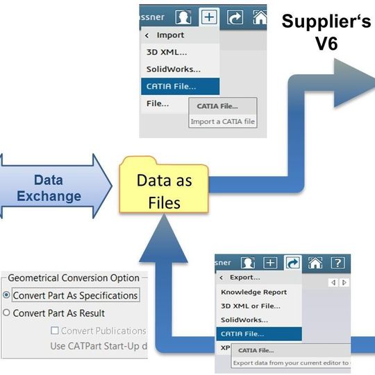 Der Q-Checker überprüft CAD-Modelle auf geometrische Qualität, CAD-Standards und Methodik. Der Q-Checker überprüft CAD-Modelle auf geometrische Qualität, CAD-Standards und Methodik.