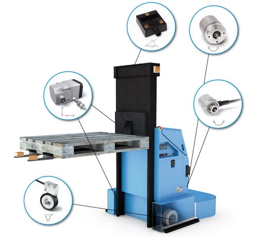 Messsysteme von Siko für Winkel und Wege erfassen u.a. die Höhe oder Neigung von Hubmasten bei Gabelstaplern oder den Lenkwinkel an fahrerlosen Transportsystemen. Messsysteme von Siko für Winkel und Wege erfassen u.a. die Höhe oder Neigung von Hubmasten bei Gabelstaplern oder den Lenkwinkel an fahrerlosen Transportsystemen.