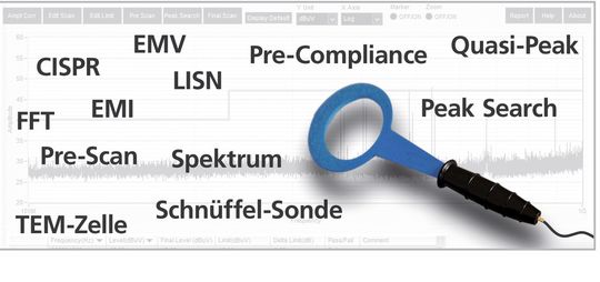 Entwicklungsbegleitender Test: Geräte und Systeme müssen während der Entwicklung auf ihre Elektromagnetische Verträglichkeit geprüft werden. Entwicklungsbegleitender Test: Geräte und Systeme müssen während der Entwicklung auf ihre Elektromagnetische Verträglichkeit geprüft werden.