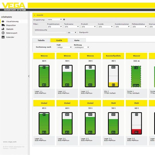 Inventory visualization with Vega Inventory System: suppliers can plan ahead and optimize their logistics. Inventory visualization with Vega Inventory System: suppliers can plan ahead and optimize their logistics.