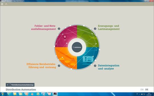 Die Distribution Automation App von Siemens veranschaulicht Anwendungen und Lösungen für Verteilnetzautomatisierungen. Die Distribution Automation App von Siemens veranschaulicht Anwendungen und Lösungen für Verteilnetzautomatisierungen.