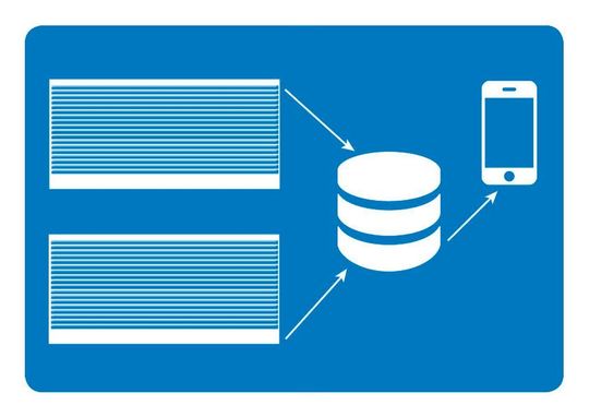 Die neue E-Kanban-Systemlösung von Weigang-Neo soll Anfang 2016 in den Markt eingeführt werden. Die neue E-Kanban-Systemlösung von Weigang-Neo soll Anfang 2016 in den Markt eingeführt werden.