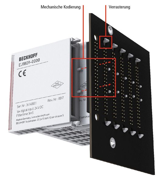 Kodierstifte an der Unterseite der Module bieten, in Verbindung mit Kodierlöchern im Distribution-Board, optional die Möglichkeit, einen mechanischen Fehlsteckschutz zu realisieren. Kodierstifte an der Unterseite der Module bieten, in Verbindung mit Kodierlöchern im Distribution-Board, optional die Möglichkeit, einen mechanischen Fehlsteckschutz zu realisieren.