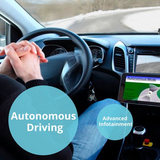 Mit der Embedded Software-Plattform Arctic Core steigt der Softwarehersteller Arccore in den Markt des autonomen Fahrens ein. Mit der Embedded Software-Plattform Arctic Core steigt der Softwarehersteller Arccore in den Markt des autonomen Fahrens ein.