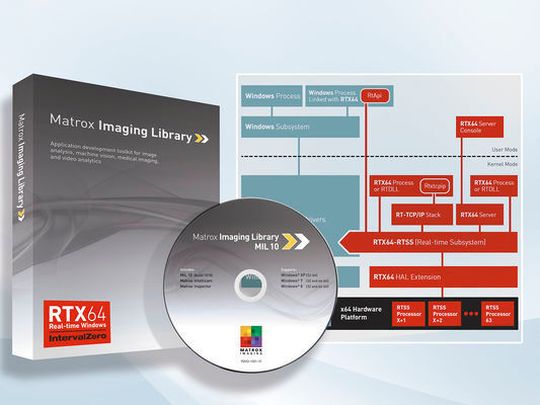 Matrox MIL ist nach Herstellerangaben die erste und einzige Vision-Software-Bibliothek, die sich der Echtzeit-Software von IntervalZero bedient. Matrox MIL ist nach Herstellerangaben die erste und einzige Vision-Software-Bibliothek, die sich der Echtzeit-Software von IntervalZero bedient.