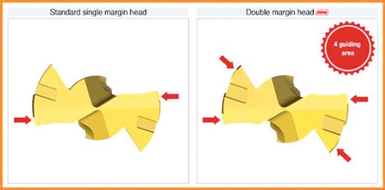 According to the company, its extended Drill-Rush line – known for its optimised edge geometry and innovative clamping structure – will continue this performance compared to existing solid carbide or other conventional drills. According to the company, its extended Drill-Rush line – known for its optimised edge geometry and innovative clamping structure – will continue this performance compared to existing solid carbide or other conventional drills.