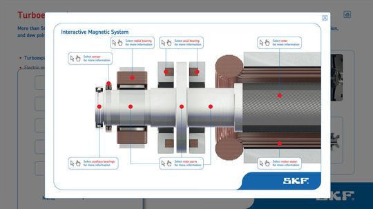 Die Magnetic Bearing App von SKF veranschaulicht die Funktionsweise von magnetischen Lagern.