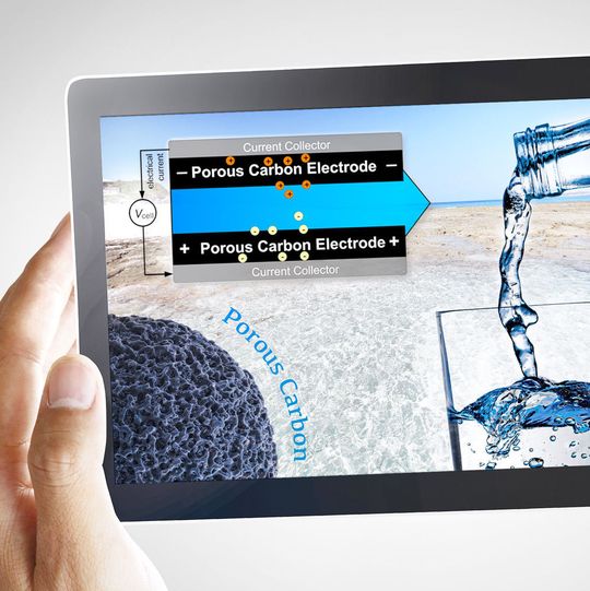Nanokohlenstoffe reinigen Wasser über elektrosorptive Entionisierung. Nanokohlenstoffe reinigen Wasser über elektrosorptive Entionisierung.