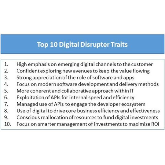 Die "Digital Disrupters" verfügen über einige vorteilhafte Eigenschaften. Die "Digital Disrupters" verfügen über einige vorteilhafte Eigenschaften.