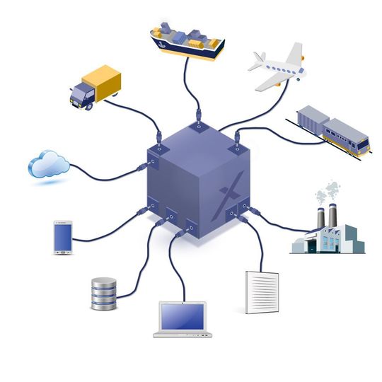 Axit hat einen Leitfaden zur Integration von Unternehmen in Lieferketten herausgebracht. Axit hat einen Leitfaden zur Integration von Unternehmen in Lieferketten herausgebracht.