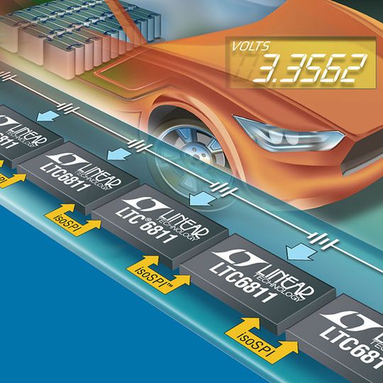 Der Hochspannungs-Batteriemonitor LTC6811: ein komplettes Batterieüberwachungs-IC für Hybrid/Elektrofahrzeuge. Der Hochspannungs-Batteriemonitor LTC6811: ein komplettes Batterieüberwachungs-IC für Hybrid/Elektrofahrzeuge.
