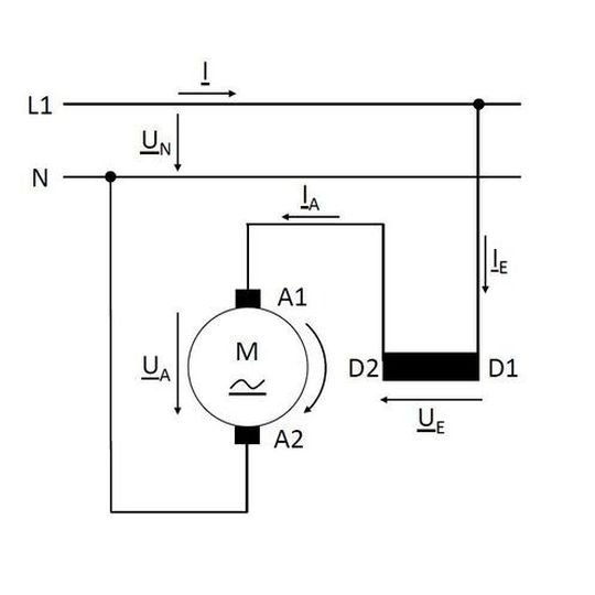 Bild 1: Verschaltung des Universalmotors am Niederspannungsnetz. Bild 1: Verschaltung des Universalmotors am Niederspannungsnetz.