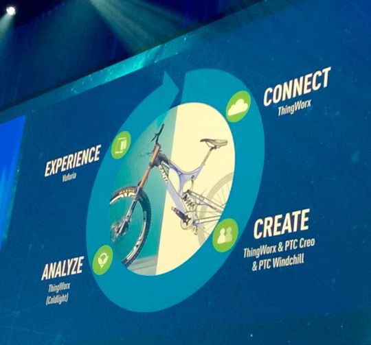 Dinge erlebbar machen. Dinge erlebbar machen.