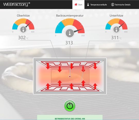 Webfactory zeigte auf der SPS IPC Drives, was Pizza backen mit Industrie 4.0 zu tun hat. Webfactory zeigte auf der SPS IPC Drives, was Pizza backen mit Industrie 4.0 zu tun hat.