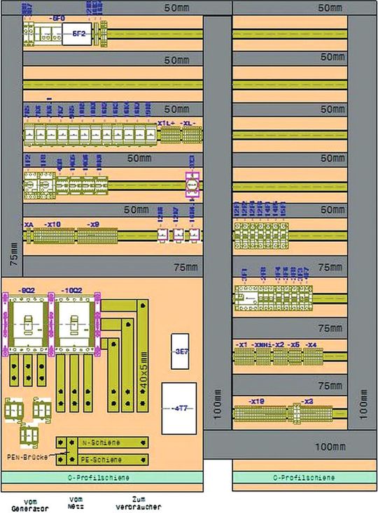 Die Möglichkeit beim ECAD, intelligente PDF-Dokumente mit funktionierenden Querverweisen auszutauschen, erleichtert dem Techniker die Arbeit bei der Montage. Die Möglichkeit beim ECAD, intelligente PDF-Dokumente mit funktionierenden Querverweisen auszutauschen, erleichtert dem Techniker die Arbeit bei der Montage.