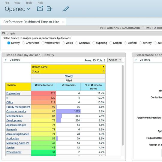 Die webbasierte Lösung Umantis Talent Management bildet alle Prozesse rund um den Lebenszyklus eines Mitarbeiters ab. Die webbasierte Lösung Umantis Talent Management bildet alle Prozesse rund um den Lebenszyklus eines Mitarbeiters ab.