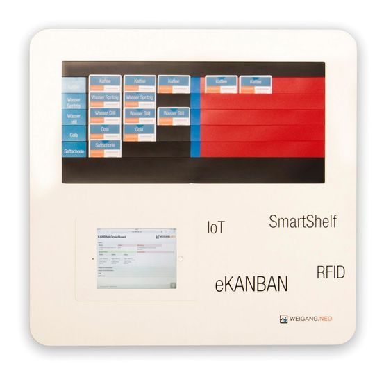 Die neue RFID-Plantafel ist als dezentrales Aktionsmodul der Shopfloor-Ebene eingebunden in ein umfassendes System der Produktionsorganisation. Die neue RFID-Plantafel ist als dezentrales Aktionsmodul der Shopfloor-Ebene eingebunden in ein umfassendes System der Produktionsorganisation.