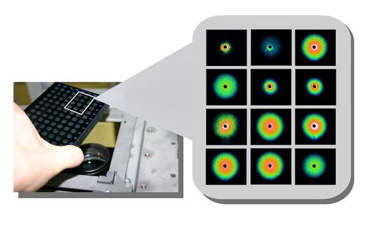 Streumuster von unterschiedlichen Mischungen bei identischer Temperatur. Streumuster von unterschiedlichen Mischungen bei identischer Temperatur.