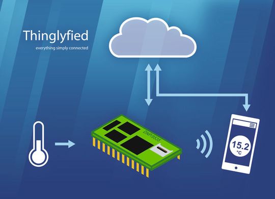 Mit Thinglyfied lassen sich Sensoren an verschiedenste Cloud-Plattformen anbinden. Darüber hinaus lassen sich die Daten per Smartphone-App visualisieren, auswerten und überwachen. Mit Thinglyfied lassen sich Sensoren an verschiedenste Cloud-Plattformen anbinden. Darüber hinaus lassen sich die Daten per Smartphone-App visualisieren, auswerten und überwachen.