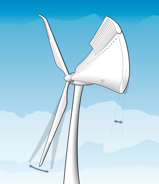 Intelligente Rotorblätter passen sich der Windstärke an.