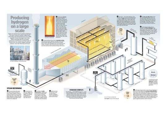 Wie funktioniert ein SMR?