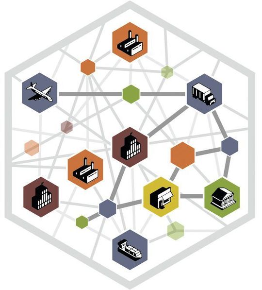Lieferkettenmanagement: Cloud-Plattformen vernetzen Unternehmen. Lieferkettenmanagement: Cloud-Plattformen vernetzen Unternehmen.