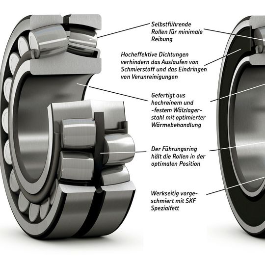 SKF Generalized Bearing Life Model SKF Generalized Bearing Life Model
